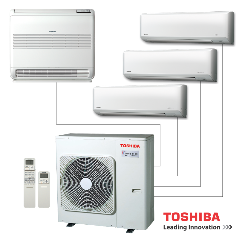 Airco setup